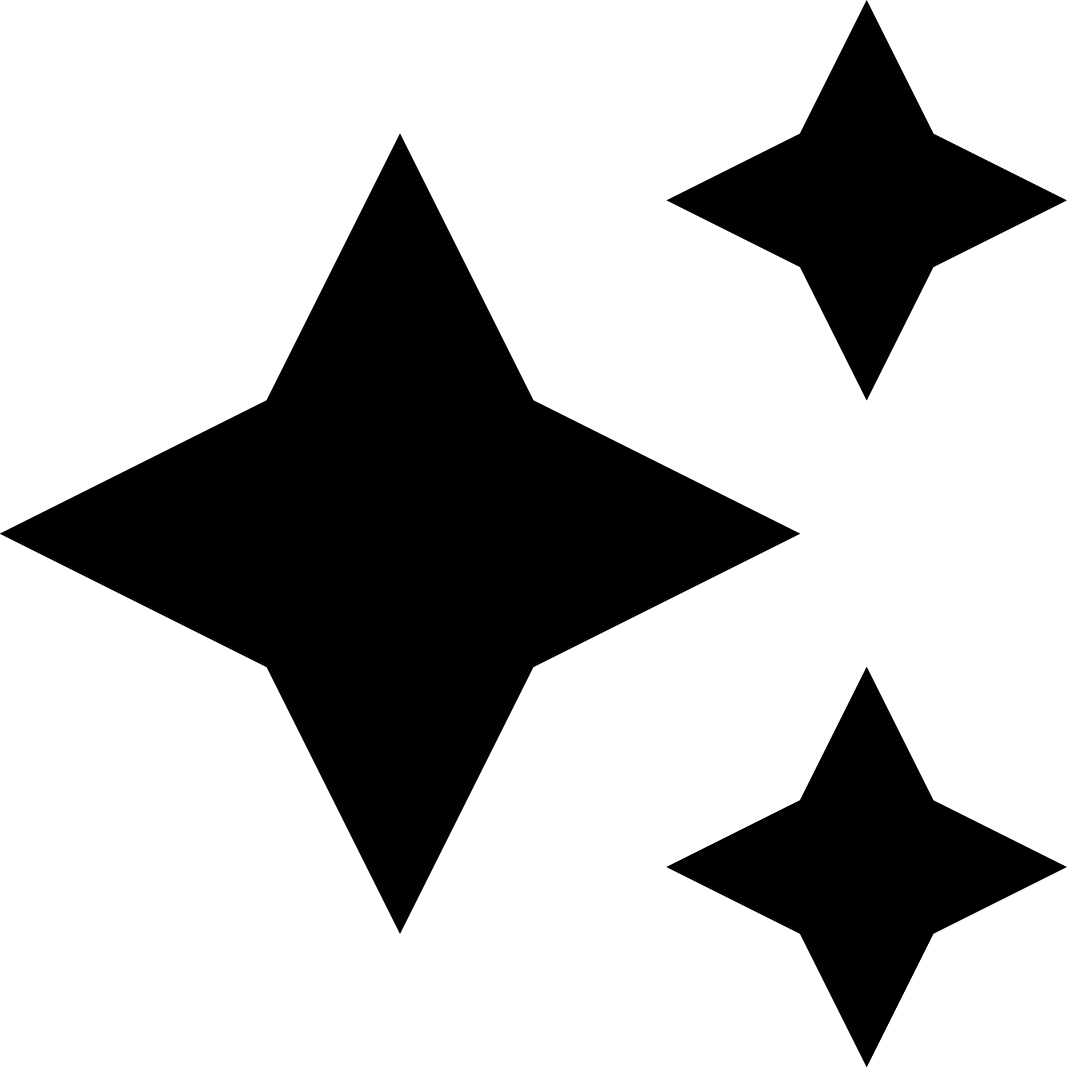 polynukleotid Icon